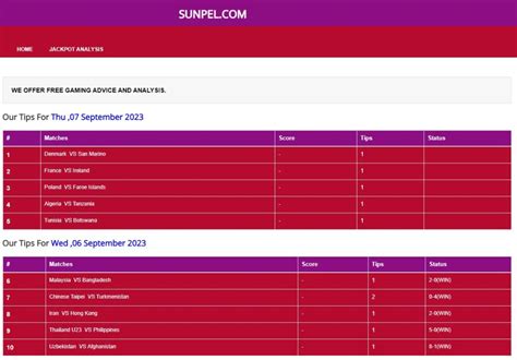 sunpel 360|Sunpel.